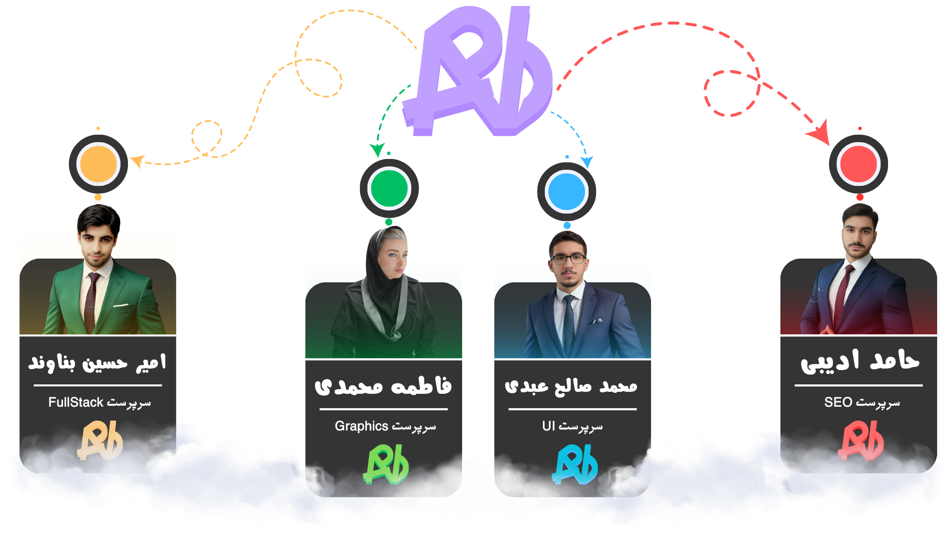 Member photos for the home page, size 1080 2